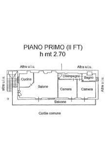 primo piano