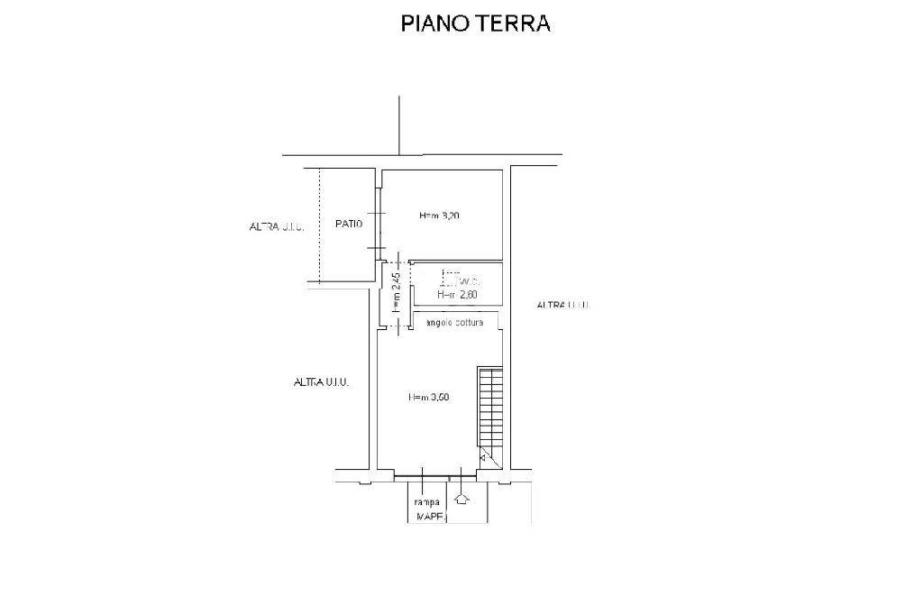 ESTERNA LOFT