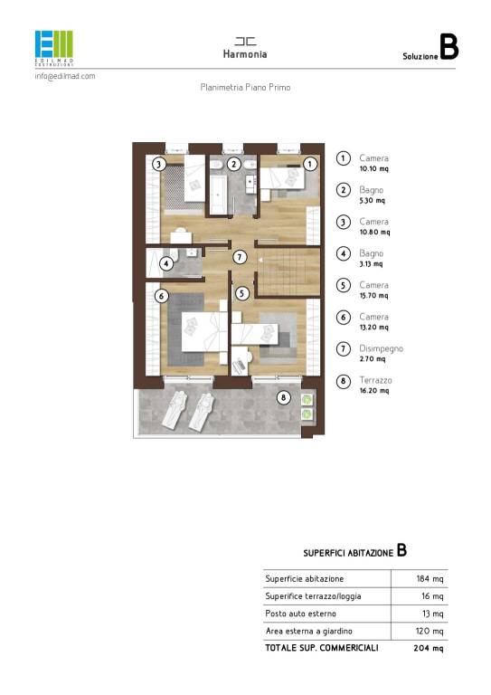 Piante soluzione B_page-0002