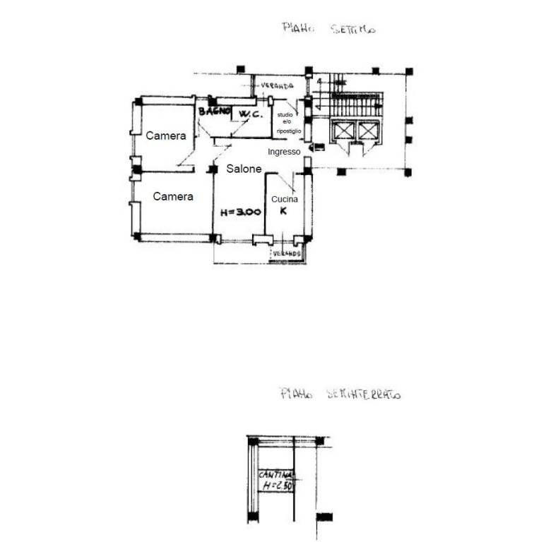 Planimetria