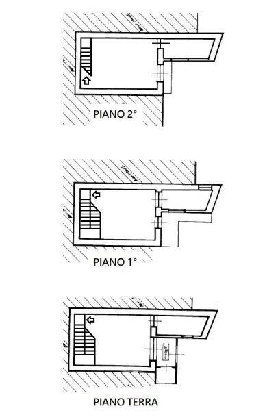 Planimetria 28