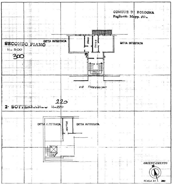 PLANIMETRIA