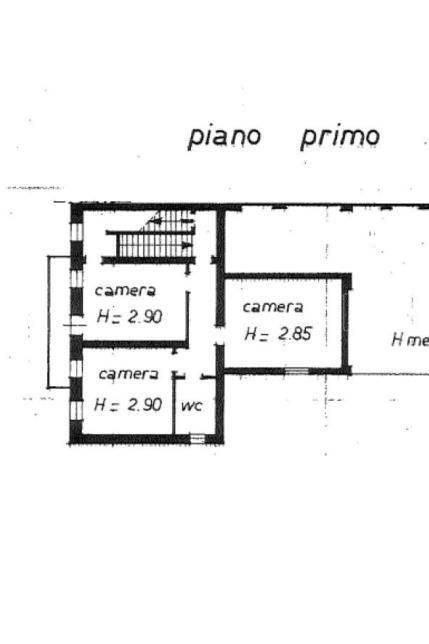 PLANIMETRIA