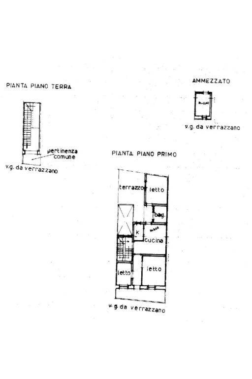 Planimetria