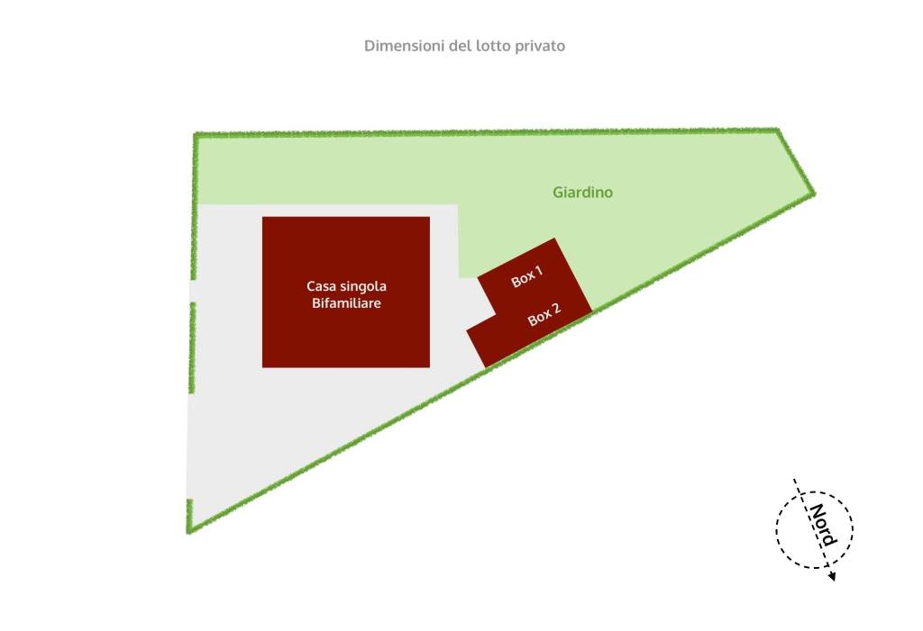 Dimensioni del lotto privato