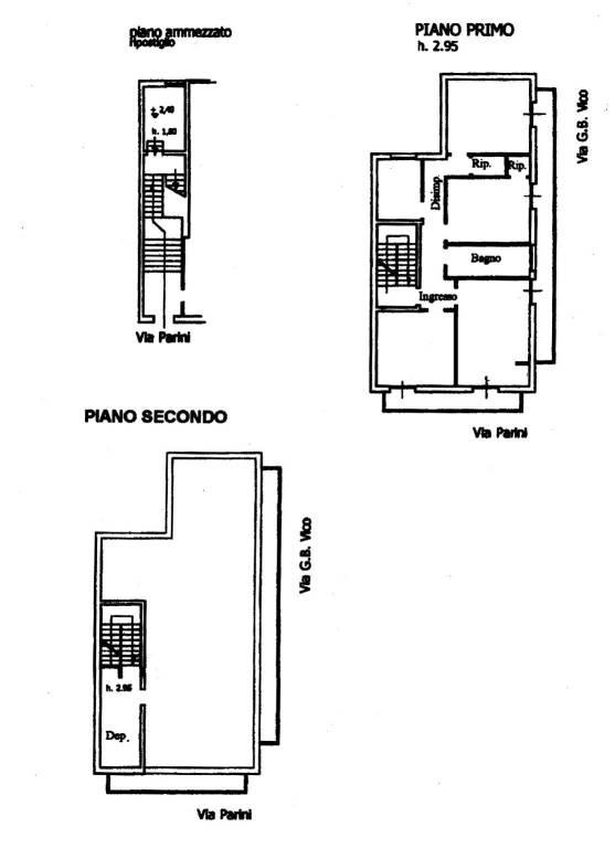 Planimetria abititazione