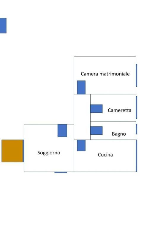 plan per portali immobiliari 1