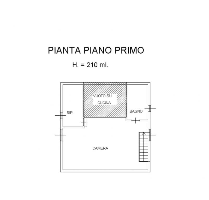 PRIMO PIANO