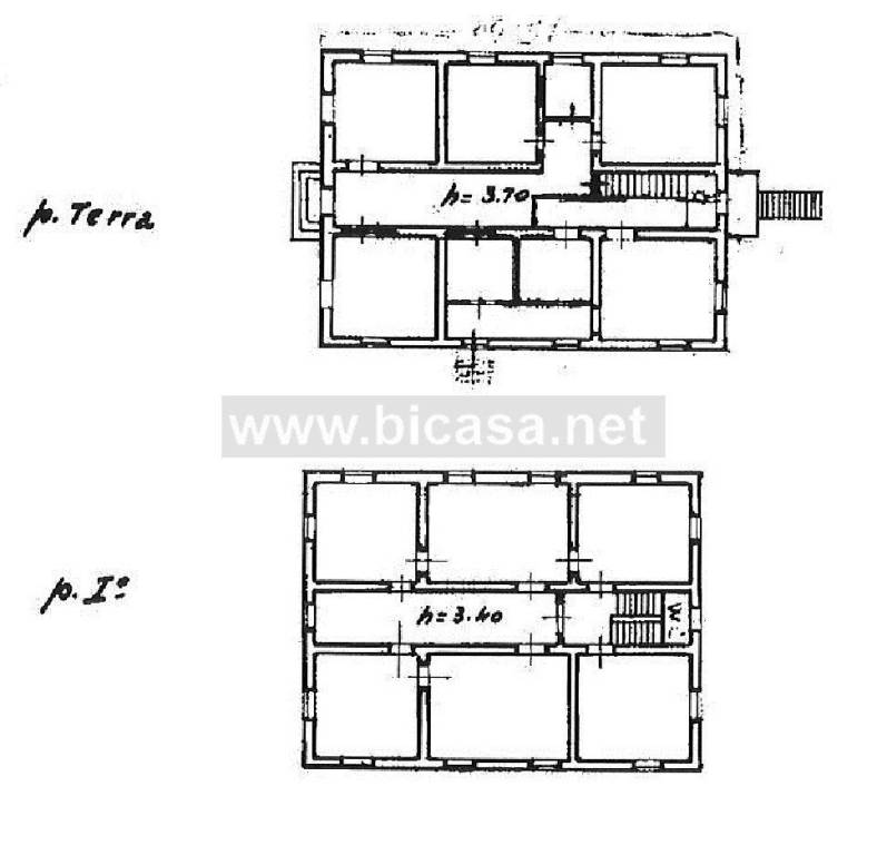 planimetria