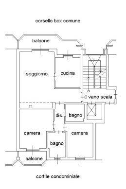 plan casa