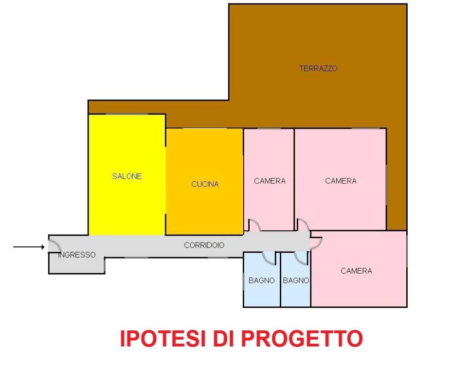 ipotesi di progetto