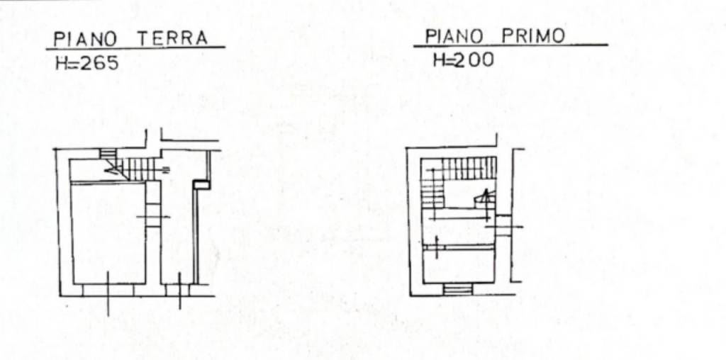 Planimetria