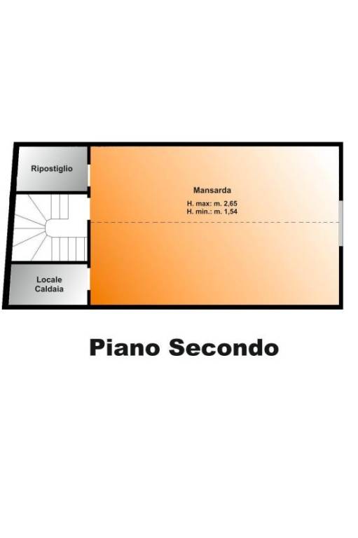 Piano Secondo