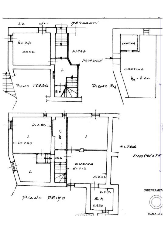 Planimetria 1