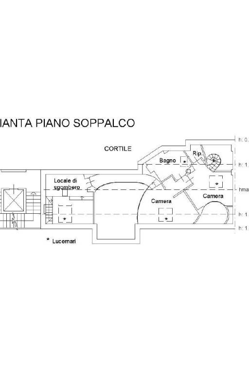 Planimetria soppalco