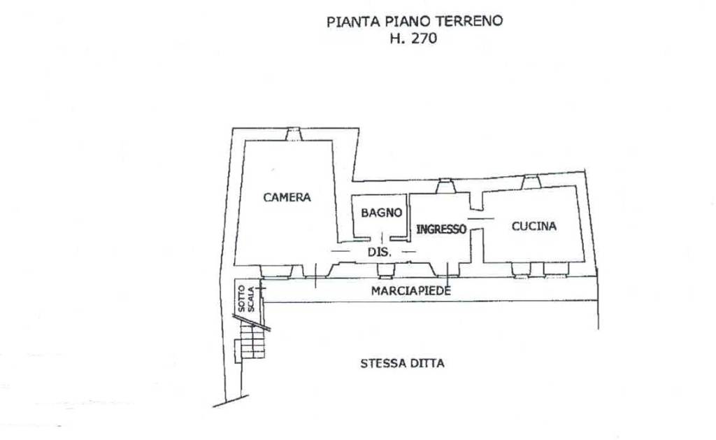 PLANIMETRIA PT