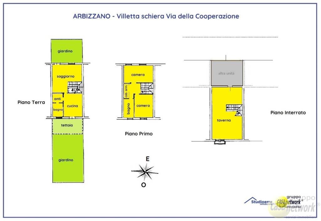 Planimetria Per Internet V.Cooperazione