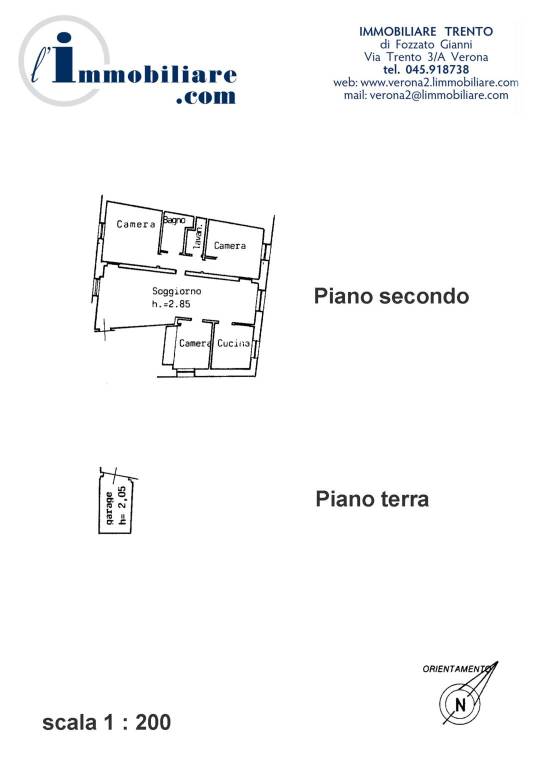 Plani pdf