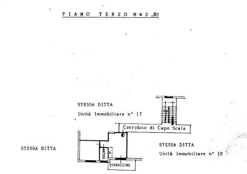 planimetria