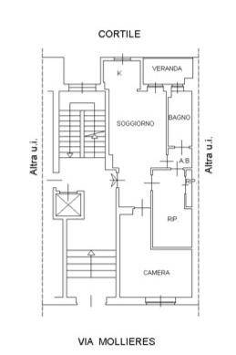 Schermata 2024-10-29 alle 10.33.03