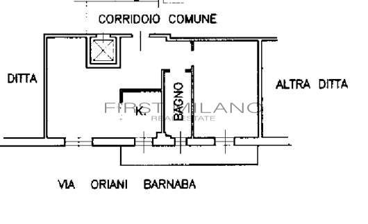 Planimetria