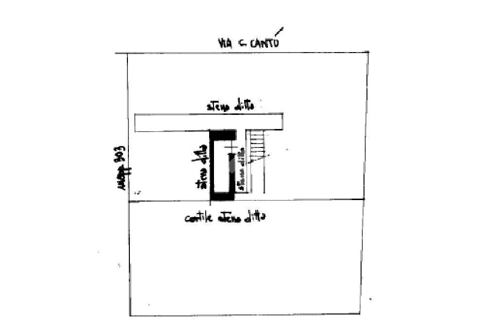 planimetria