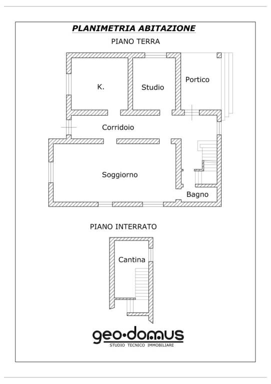 ABITAZIONE DA RISTRUTTURARE 1