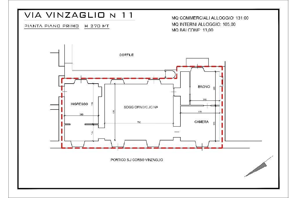 pln dinamica