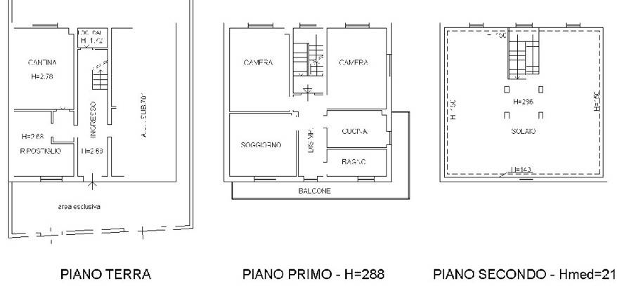 planimetria (2)