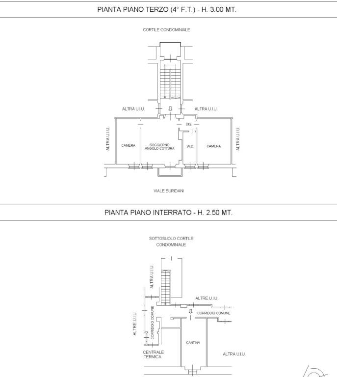 pln governali