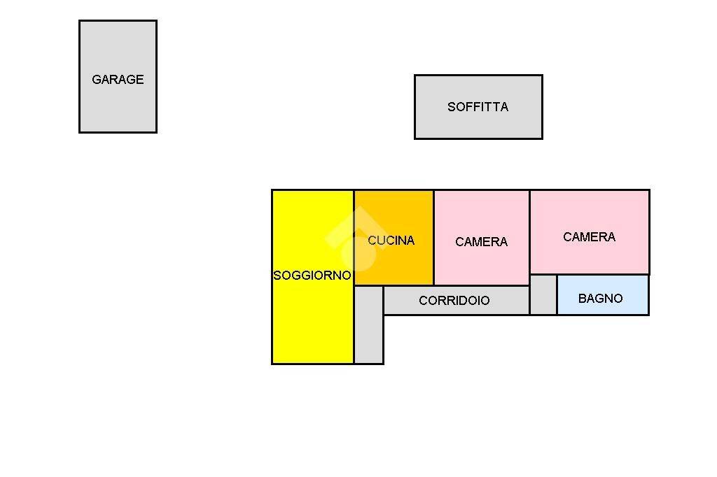 PLN DRILEA