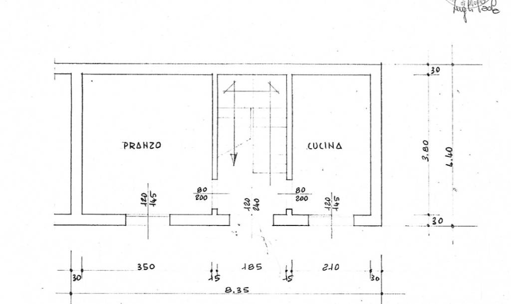 pln abitazione