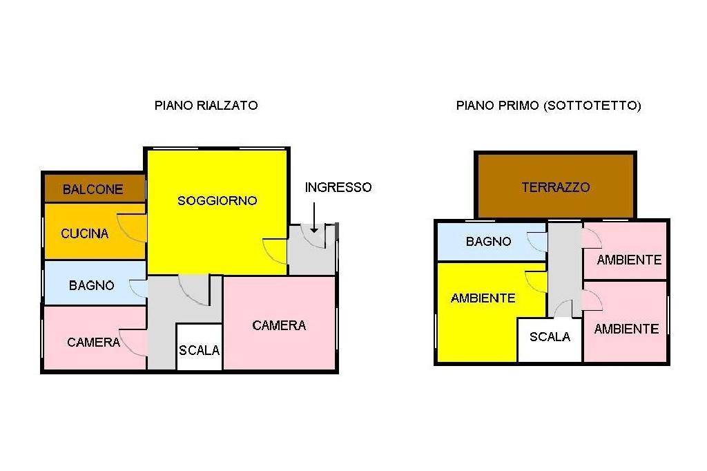 PIANTINA INTERATTIVA VILLA