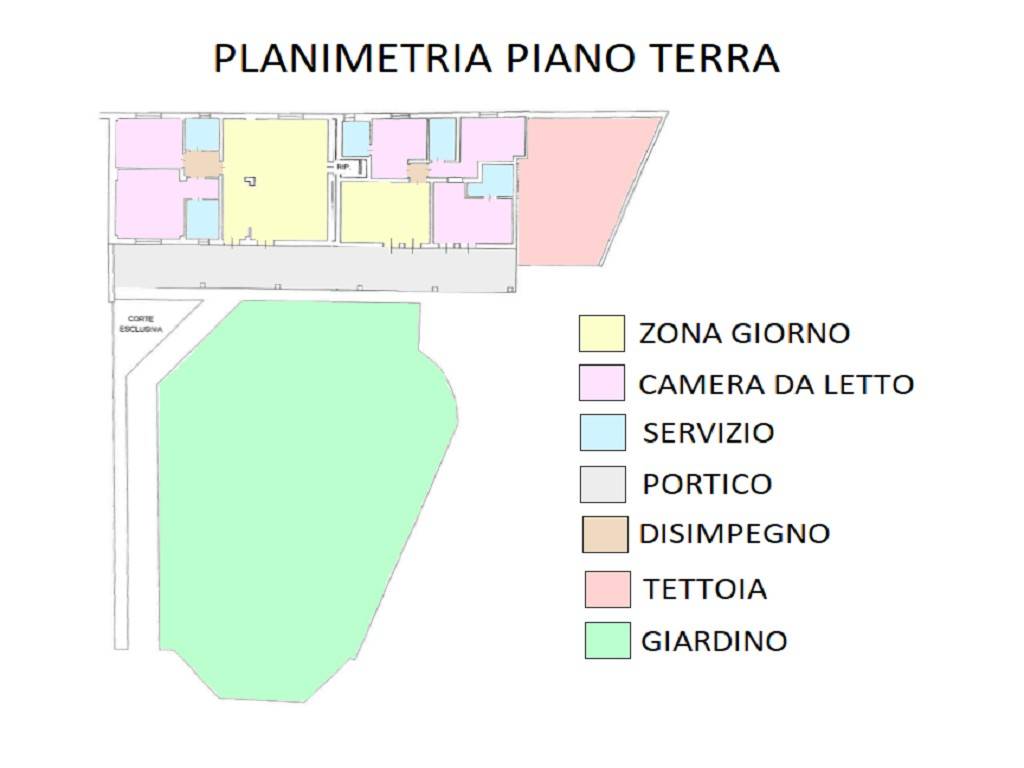 Planimetria 1