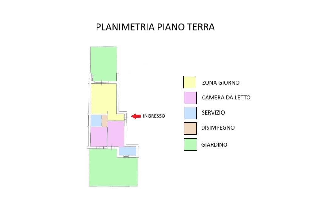 Planimetria 1