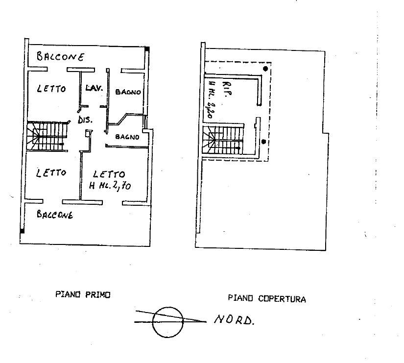 Planimetria 2