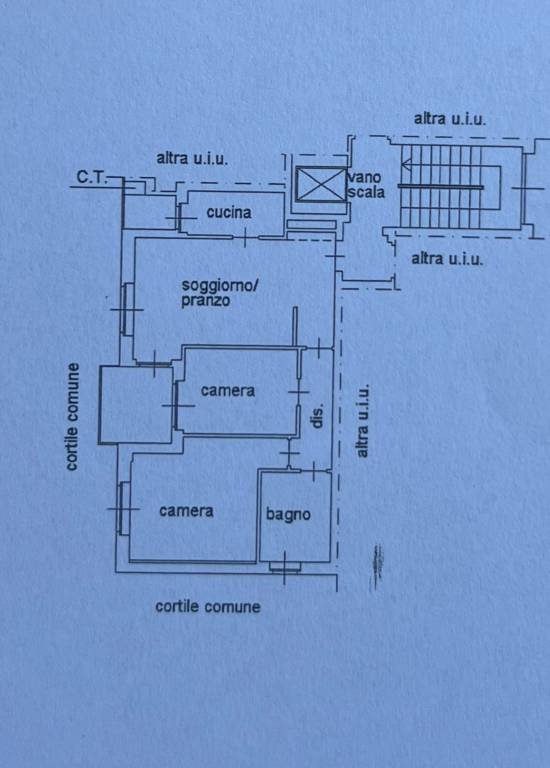 Visualizza foto recenti