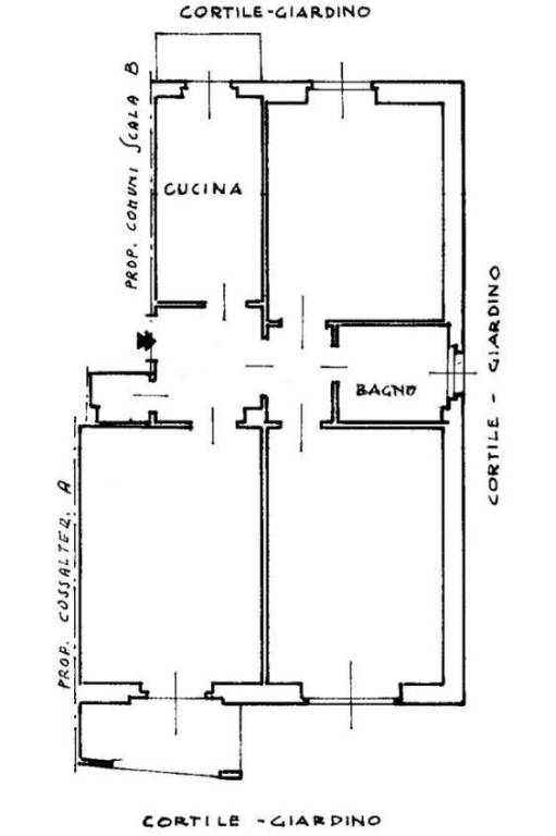 PLANIEMETRIA