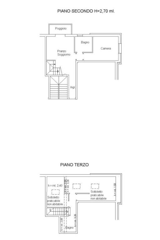 PPLANIMETRAI ABITAZIONE