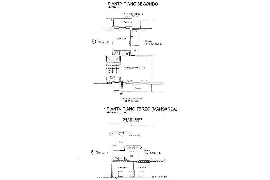 pln