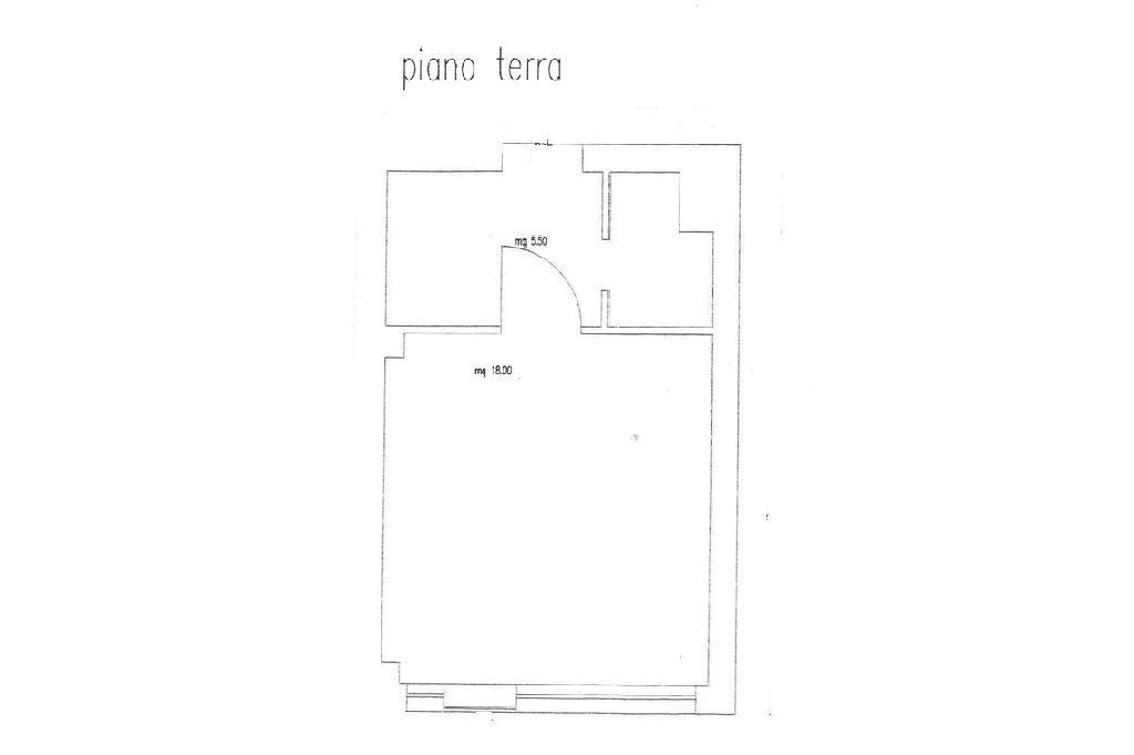 planimetria