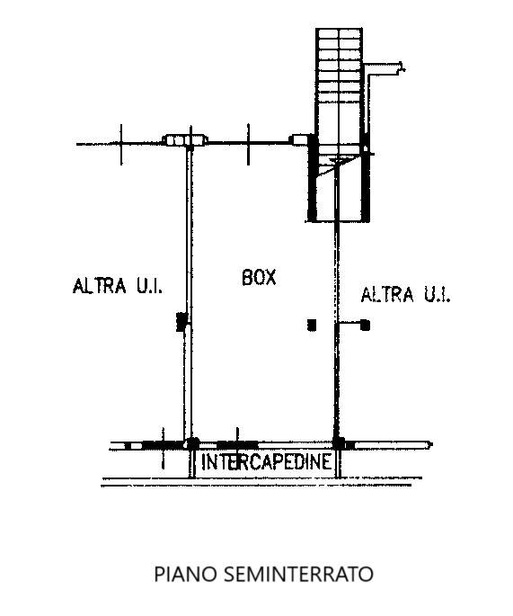 PIANTA BOX