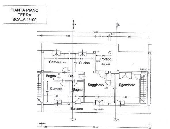 planimetria