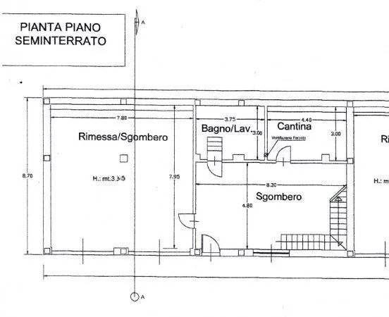 planimetria