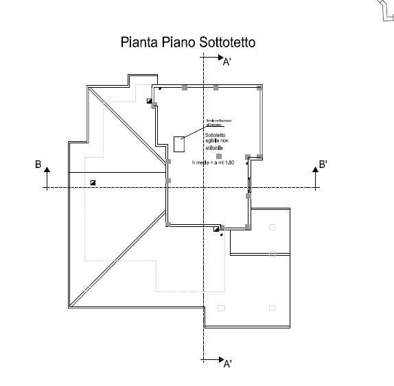 planimetria