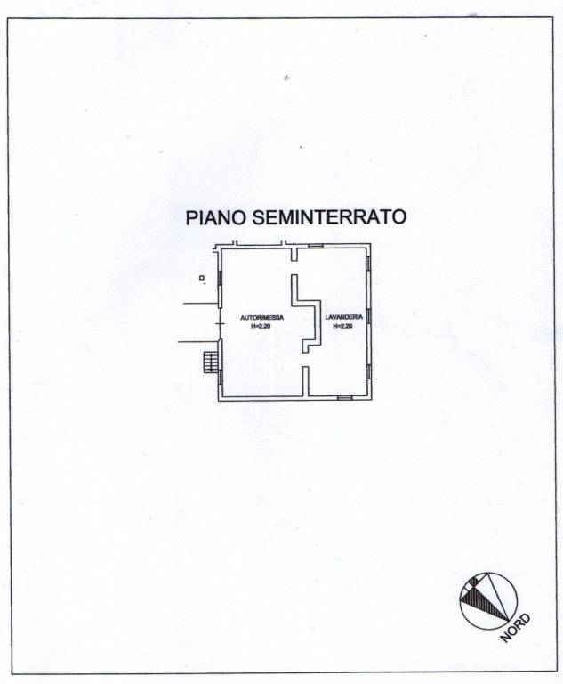 Planimetria