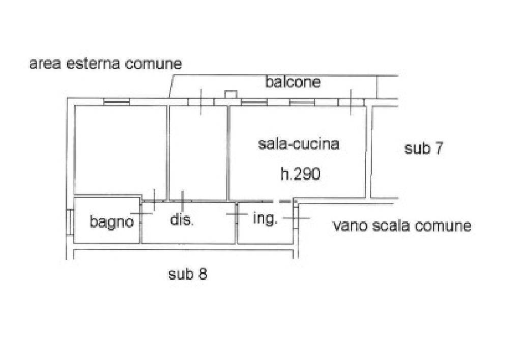 pln