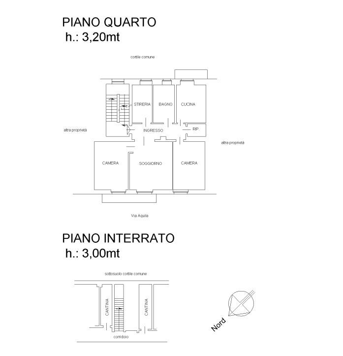 PLANIMETRIA