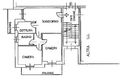 Planimetria