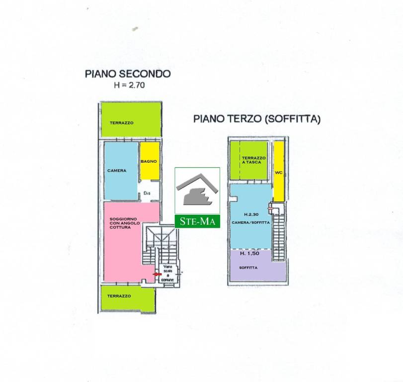 PLANISITI2